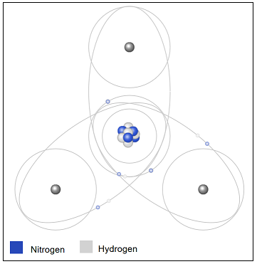 ammonia