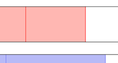 Screenshot of Modeling Fractions (Area Models) Gizmo