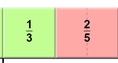 Screenshot of Equivalent Fractions (Fraction Tiles) Gizmo