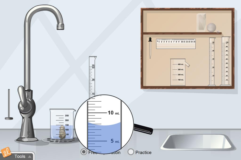 Measuring Volume Gizmo Explorelearning