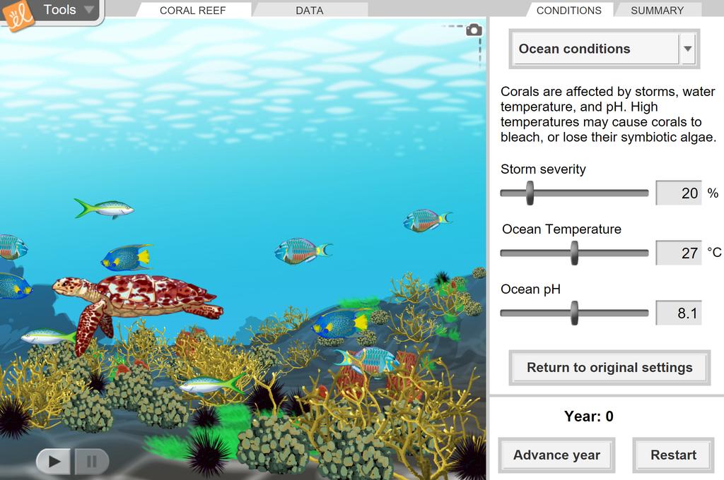 Coral Reef Abiotic Factors Simulation | ExploreLearning Gizmos