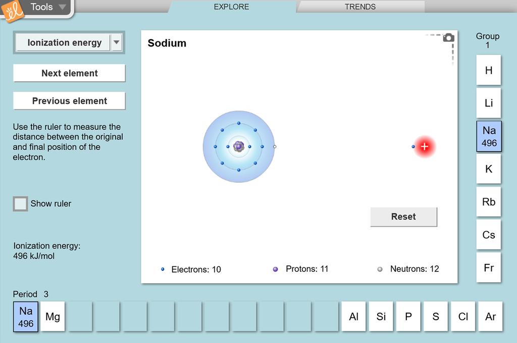 lesson-info-for-periodic-trends-explorelearning-gizmos