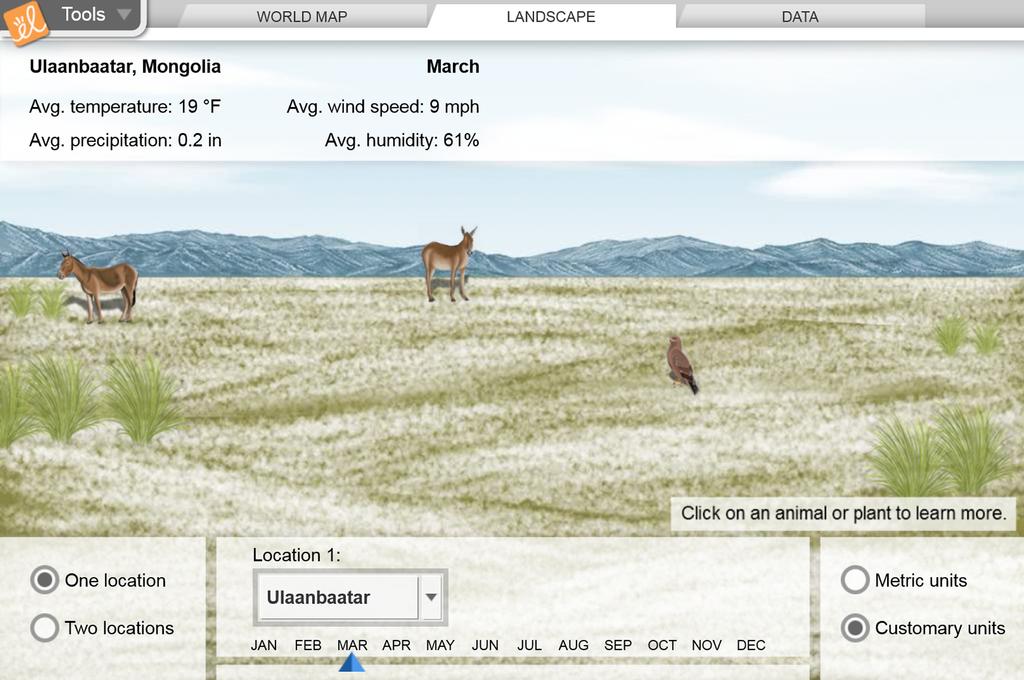 Screenshot of Comparing Climates (Customary) Gizmo
