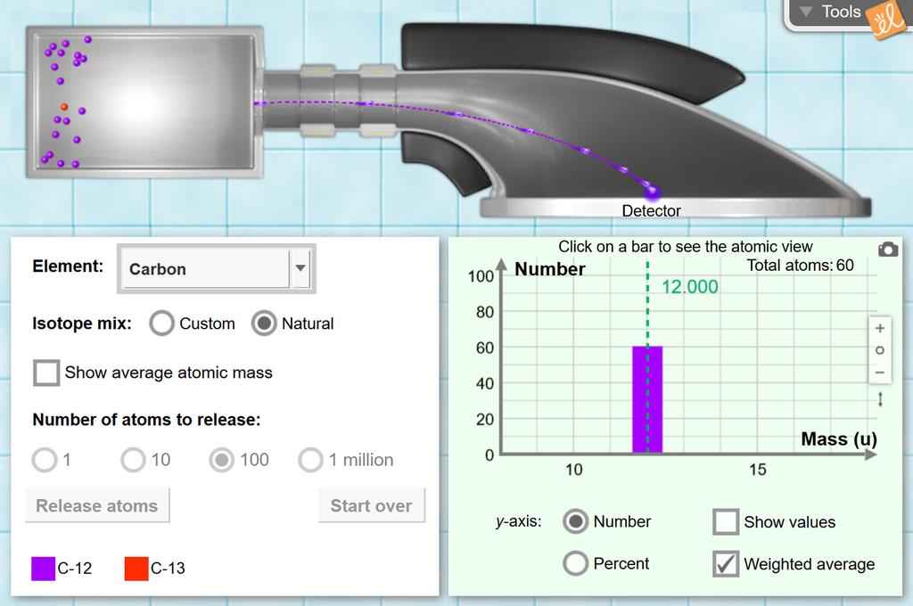 Average Atomic Mass Gizmo Lesson Info Explorelearning