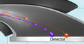 Screenshot of Average Atomic Mass Gizmo