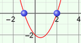 Screenshot of Quadratics in Factored Form Gizmo