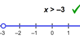 Screenshot of Solving Linear Inequalities in One Variable Gizmo