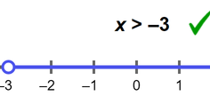 Solving Linear Inequalities in One Variable Gizmo : ExploreLearning