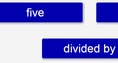 Screenshot of Using Algebraic Equations Gizmo