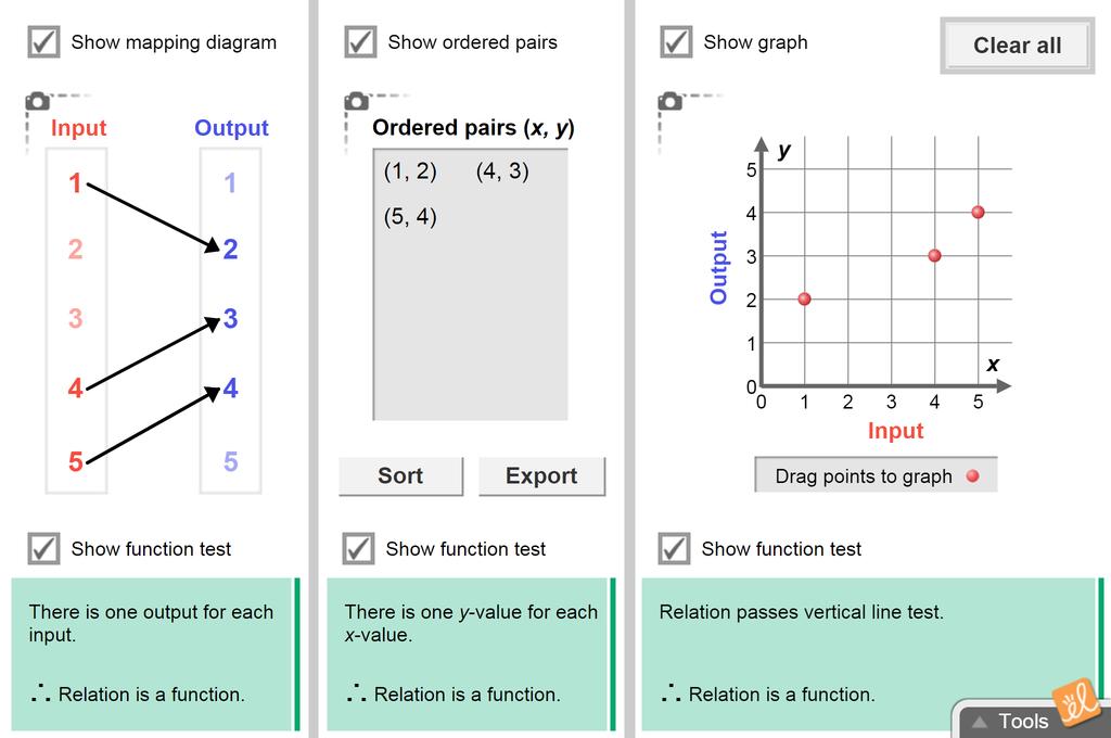 Screenshot of Introduction to Functions Gizmo