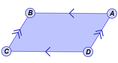 Screenshot of Classifying Quadrilaterals Gizmo