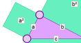 Screenshot of Pythagorean Theorem Gizmo