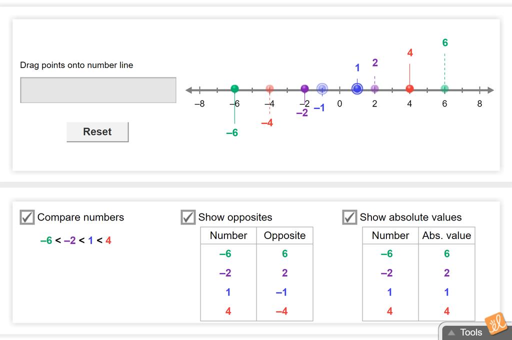Screenshot of Integers, Opposites, and Absolute Values Gizmo