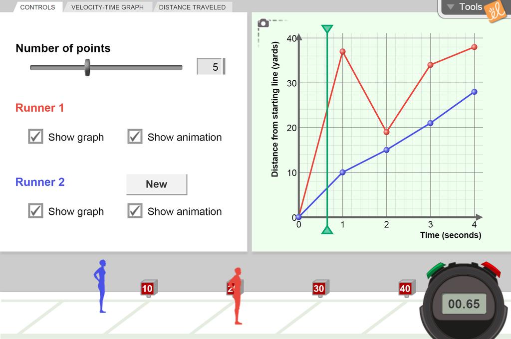 Student Exploration_ Distance-Time and Velocity-Time Graphs Gizmo, Assignments Physics