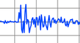 Screenshot of Earthquakes 1 - Recording Station Gizmo