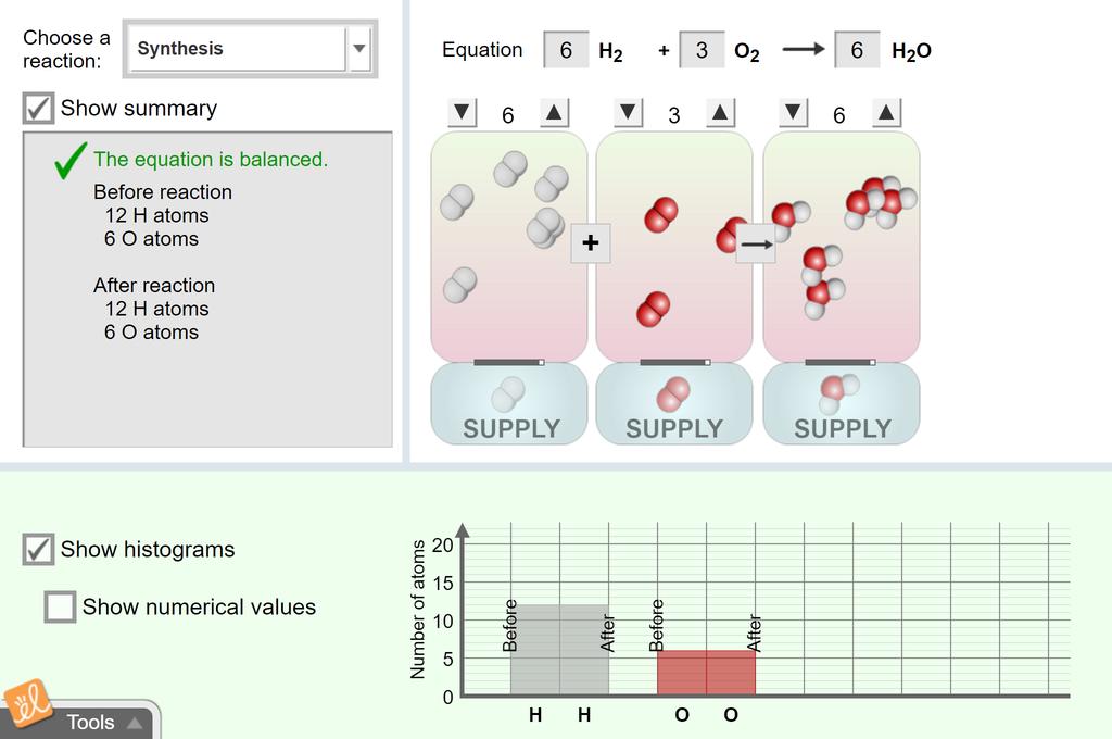Screenshot of Balancing Chemical Equations Gizmo
