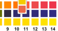 Screenshot of pH Analysis: Quad Color Indicator Gizmo