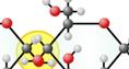 Screenshot of Dehydration Synthesis Gizmo