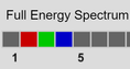 Screenshot of Bohr Model: Introduction Gizmo