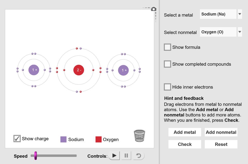 Ionic Bonds Gizmo Lesson Info Explorelearning