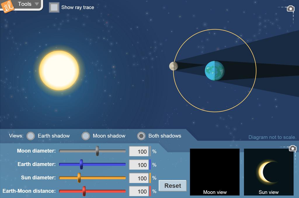 Screenshot of 2D Eclipse Gizmo