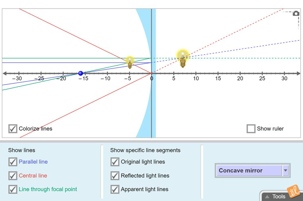 Ray Tracing, Your Questions Answered: Types of Ray Tracing