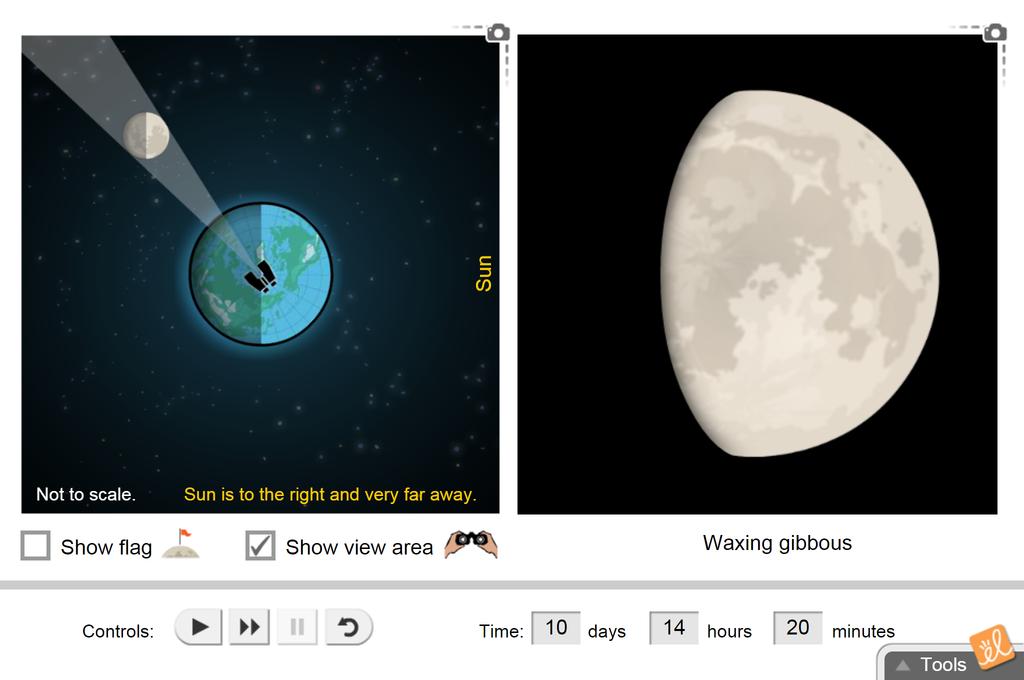 Phases of the Moon Gizmo : ExploreLearning