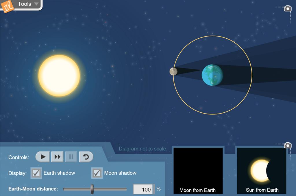 Screenshot of Eclipse Gizmo