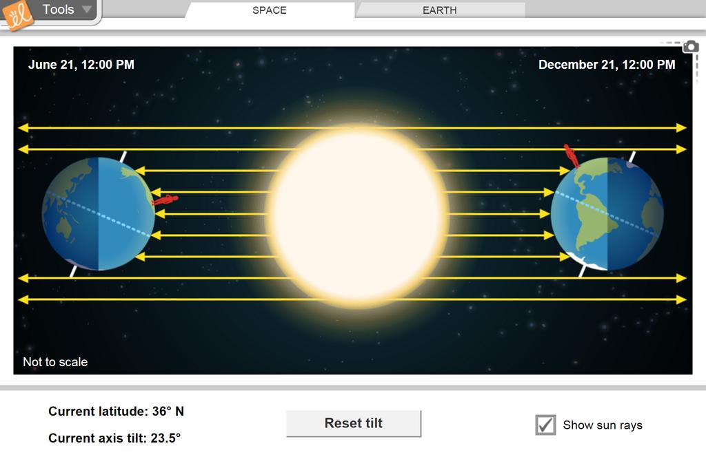 Screenshot of Summer and Winter Gizmo