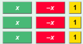 Screenshot of Addition of Polynomials Gizmo