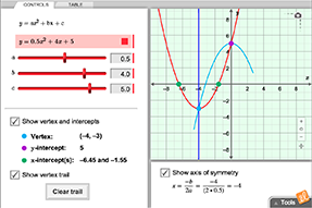 Screenshot of the Quadratics in Polynomial Form Gizmo