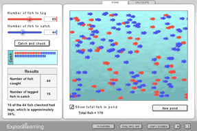 Screenshot of the Estimating Population Size Gizmo