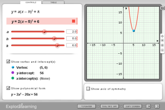Screenshoot of the Quadratics in Vertex Form - Activity A Gizmo
