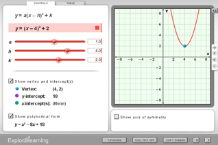 Screenshoot of the Quadratics in Vertex Form - Activity A Gizmo