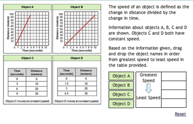 Screenshoot of PARCC Sample Test Item