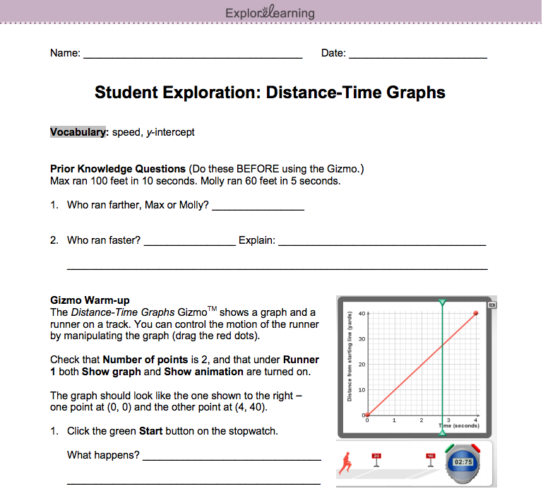 Screenshot of the Time-Distance Graph Gizmo's Student Exploration Sheet